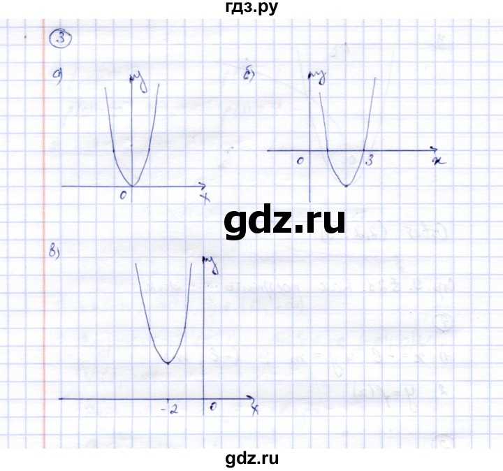 ГДЗ по алгебре 8 класс Ключникова рабочая тетрадь  §21 - 3, Решебник