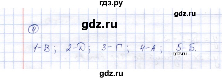 ГДЗ по алгебре 8 класс Ключникова рабочая тетрадь  §21 - 4, Решебник