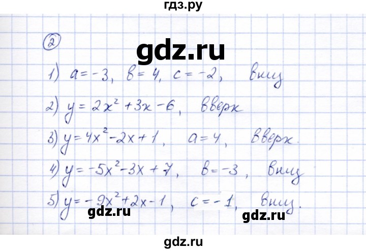 ГДЗ по алгебре 8 класс Ключникова рабочая тетрадь  §22 - 2, Решебник