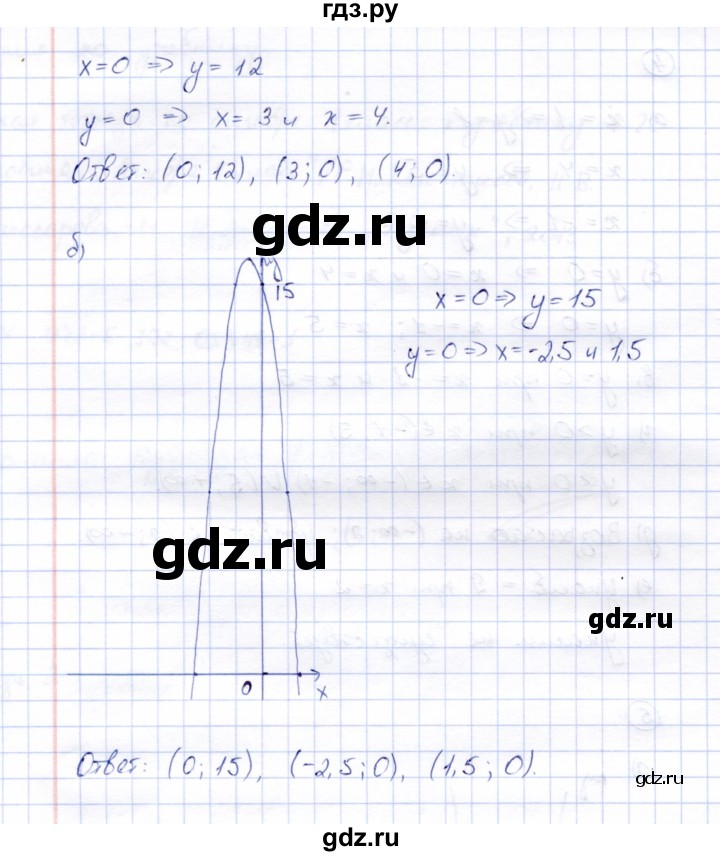 ГДЗ по алгебре 8 класс Ключникова рабочая тетрадь  §22 - 5, Решебник