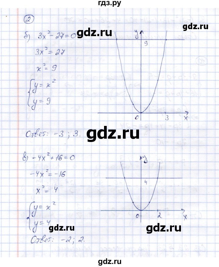ГДЗ по алгебре 8 класс Ключникова рабочая тетрадь  §23 - 2, Решебник