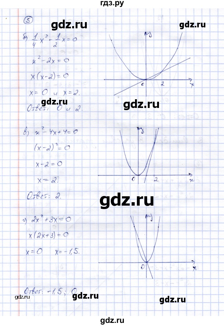 ГДЗ по алгебре 8 класс Ключникова рабочая тетрадь  §23 - 5, Решебник