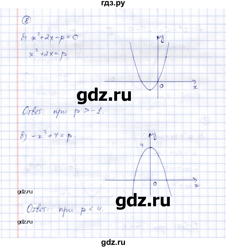 ГДЗ по алгебре 8 класс Ключникова рабочая тетрадь  §23 - 8, Решебник