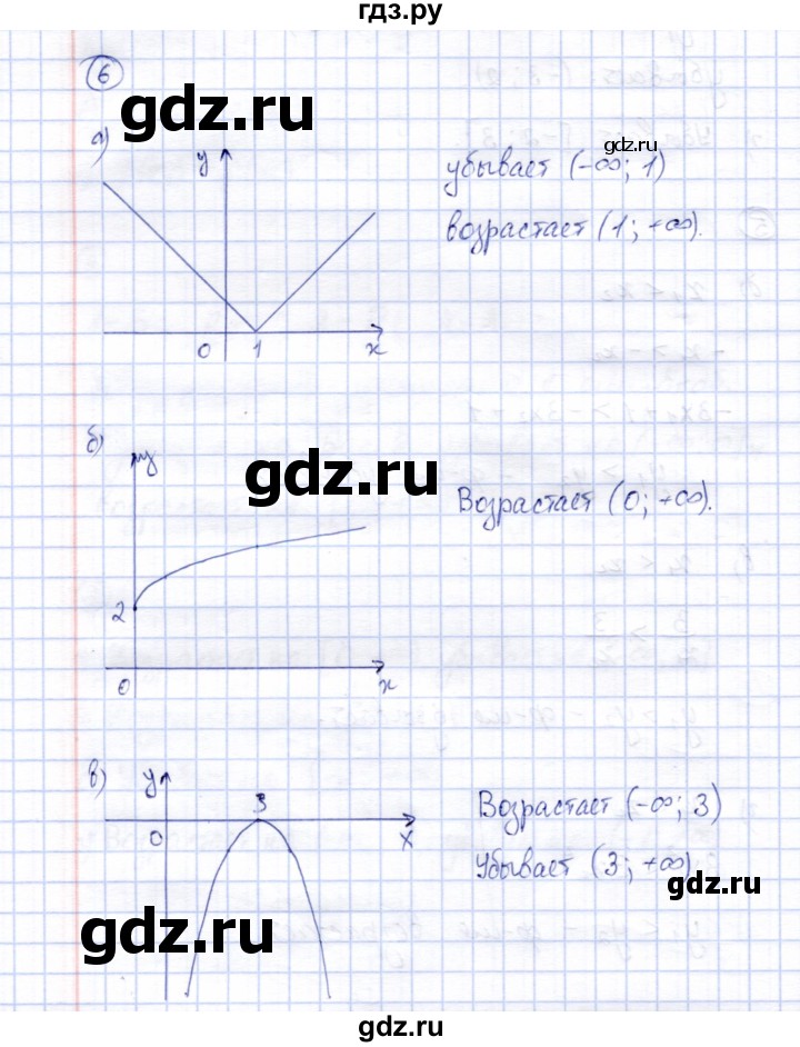 ГДЗ по алгебре 8 класс Ключникова рабочая тетрадь  §32 - 6, Решебник