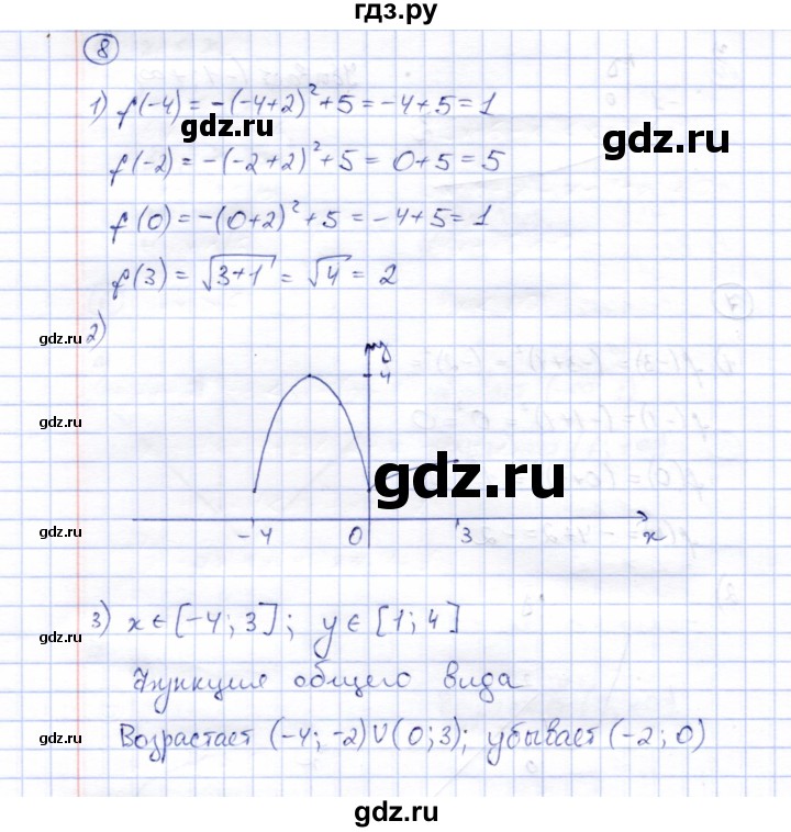 ГДЗ по алгебре 8 класс Ключникова рабочая тетрадь  §32 - 8, Решебник