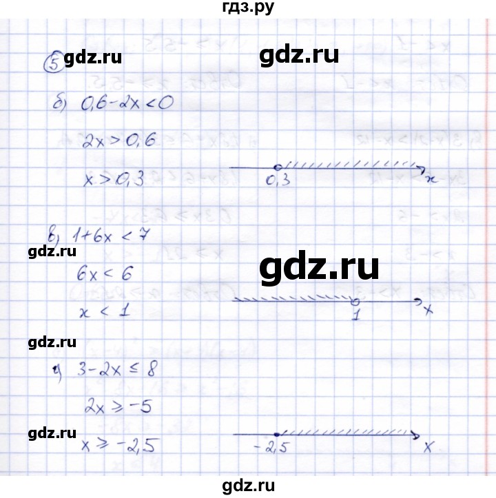ГДЗ по алгебре 8 класс Ключникова рабочая тетрадь  §33 - 5, Решебник