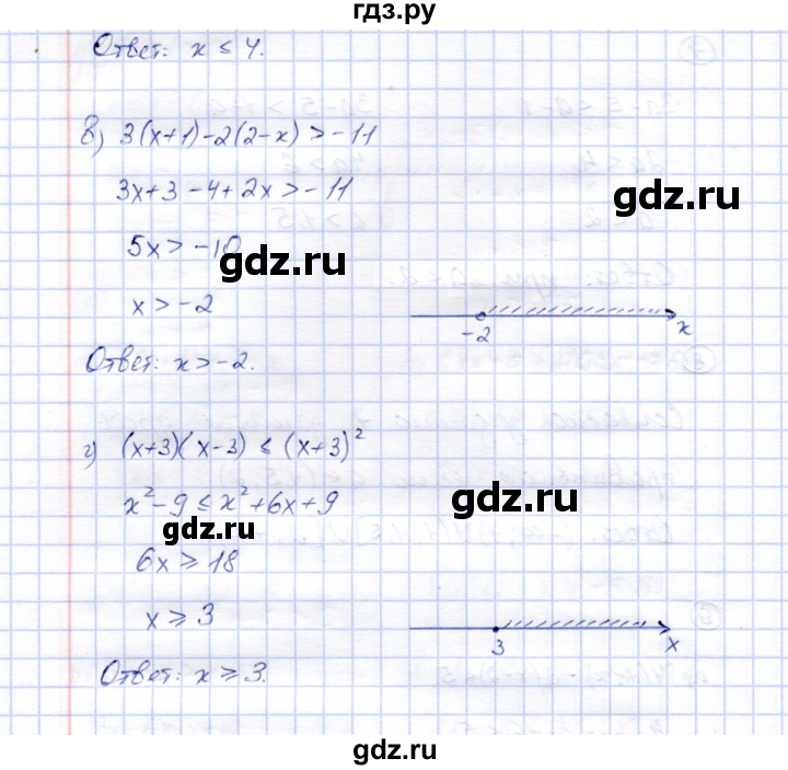 ГДЗ по алгебре 8 класс Ключникова рабочая тетрадь  §33 - 9, Решебник