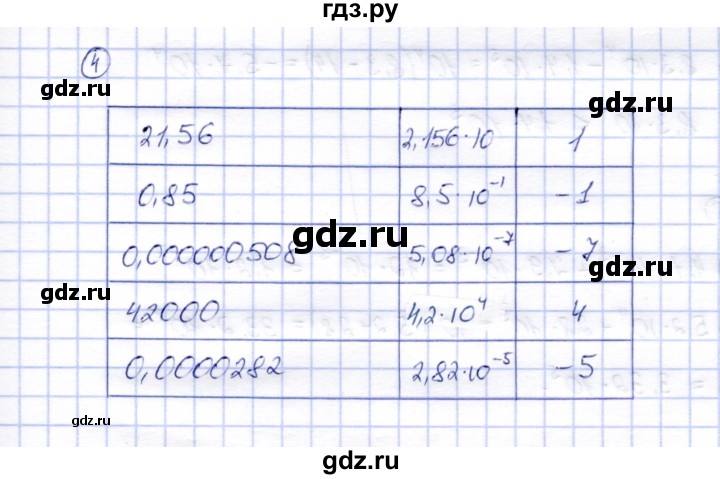 ГДЗ по алгебре 8 класс Ключникова рабочая тетрадь  §36 - 4, Решебник