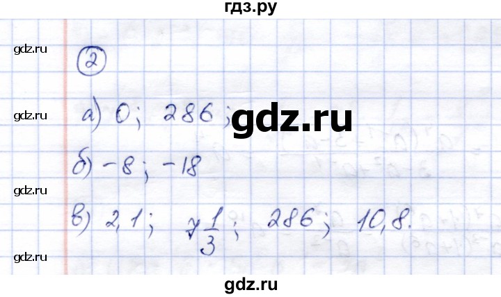 ГДЗ по алгебре 8 класс Ключникова рабочая тетрадь (Мордкович)  §9 - 2, Решебник