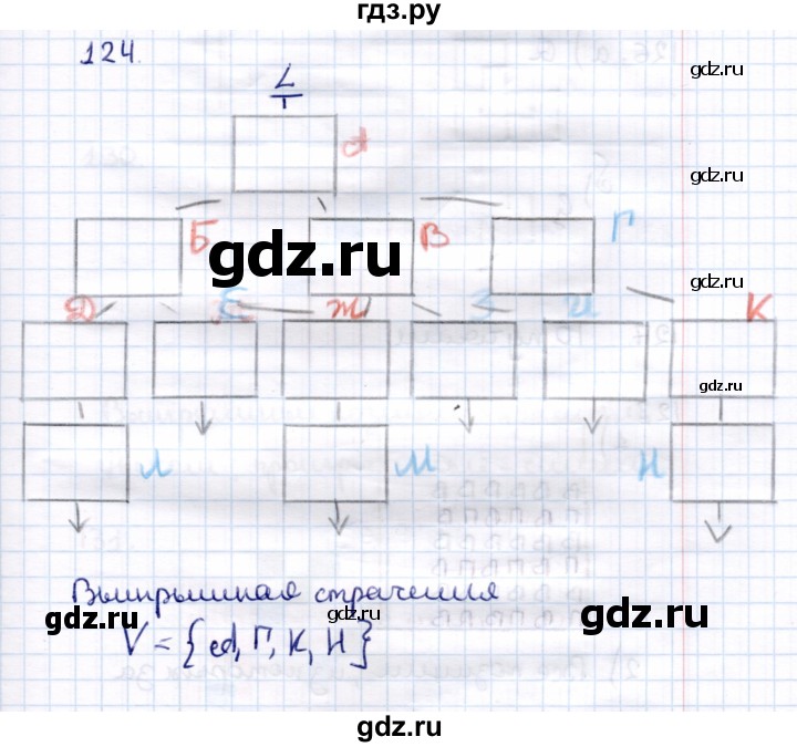 ГДЗ по информатике 6 класс Семёнов   задача - 124, Решебник