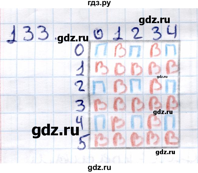 ГДЗ по информатике 6 класс Семёнов   задача - 133, Решебник