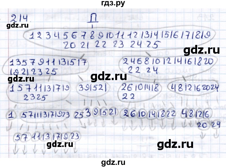 ГДЗ по информатике 6 класс Семёнов   задача - 214, Решебник