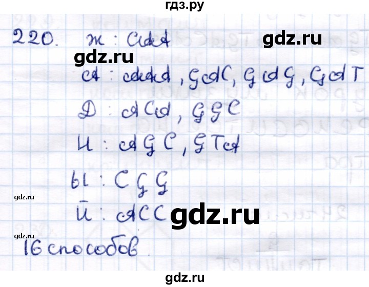 ГДЗ по информатике 6 класс Семёнов   задача - 220, Решебник