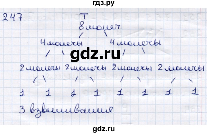 ГДЗ по информатике 6 класс Семёнов   задача - 247, Решебник