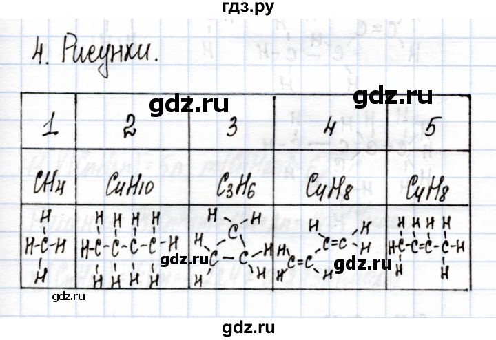 ГДЗ по химии 9 класс Еремин рабочая тетрадь  §46 - 4, Решебник