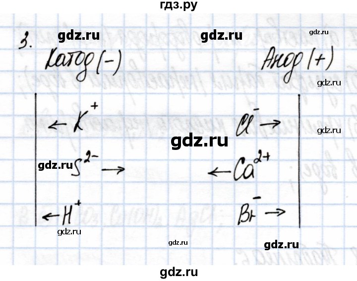 ГДЗ по химии 9 класс Еремин рабочая тетрадь  §9 - 3, Решебник