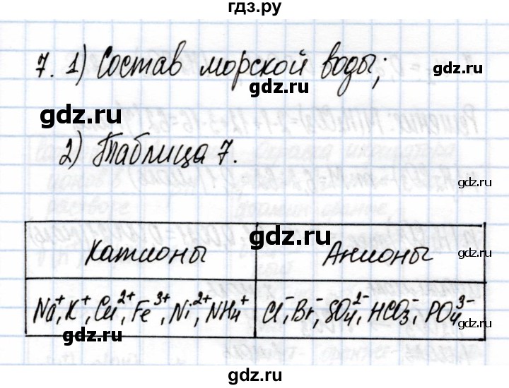 ГДЗ по химии 9 класс Еремин рабочая тетрадь  §10 - 7, Решебник