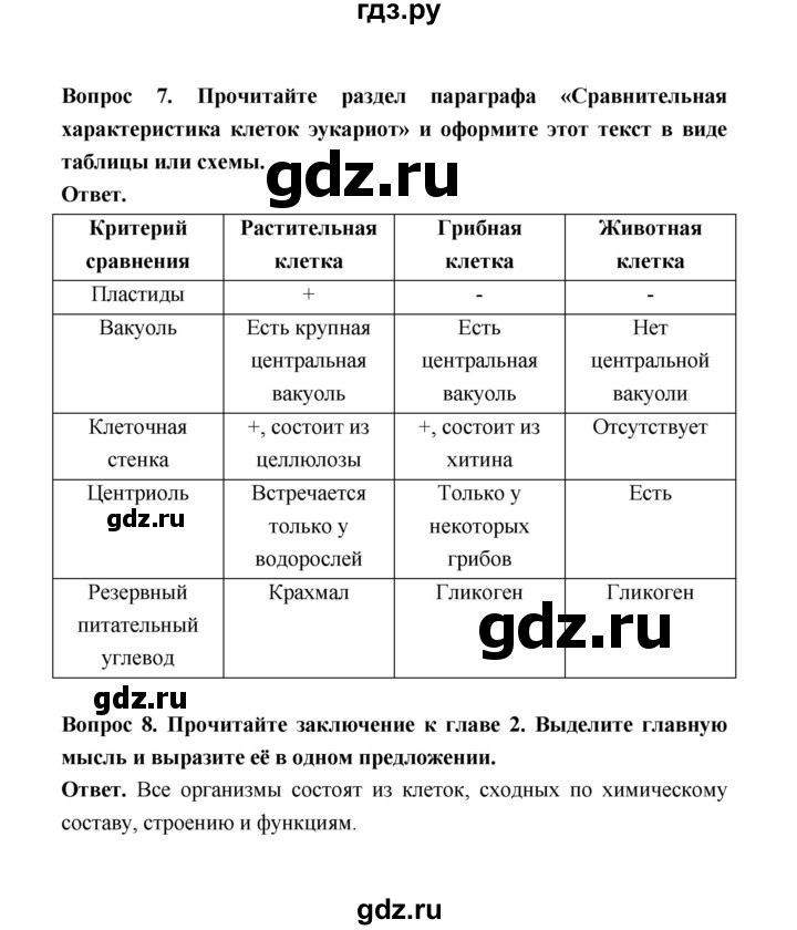 ГДЗ по биологии 10 класс  Беляев  Базовый уровень параграф 10 (страница) - 56, Решебник