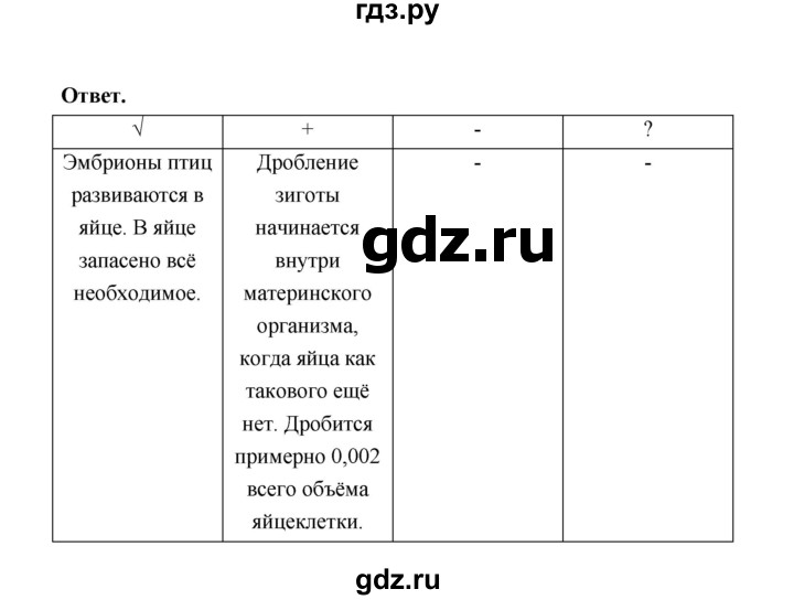 ГДЗ по биологии 10 класс  Беляев  Базовый уровень параграф 26 (страница) - 124, Решебник