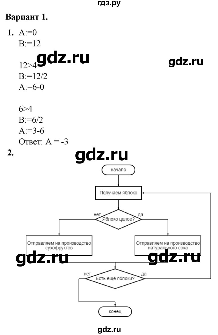 ГДЗ по информатике 8 класс Босова самостоятельные и контрольные работы  СР-17 - Вариант 1, Решебник