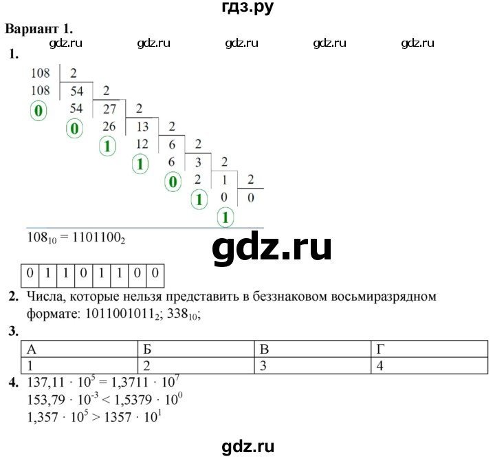ГДЗ по информатике 8 класс Босова самостоятельные и контрольные работы  СР-5 - Вариант 1, Решебник