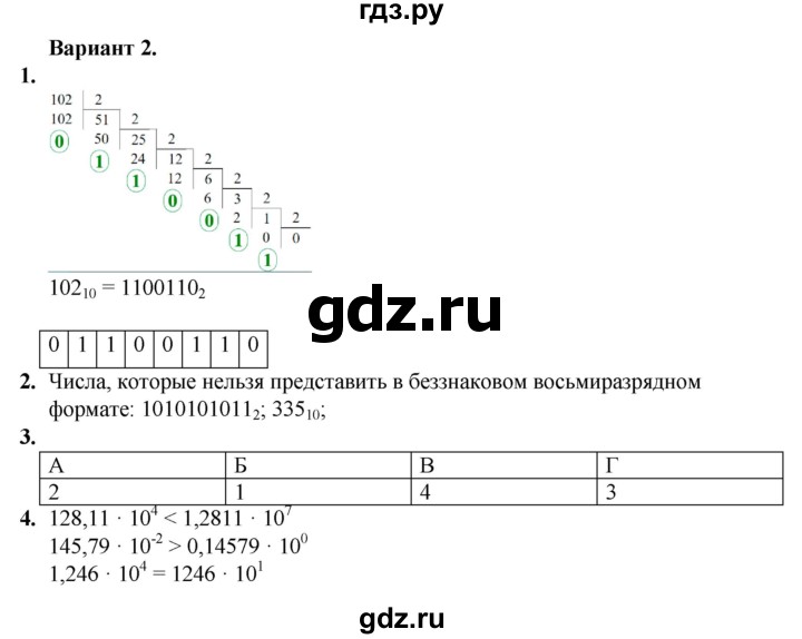 ГДЗ по информатике 8 класс Босова самостоятельные и контрольные работы  СР-5 - Вариант 2, Решебник