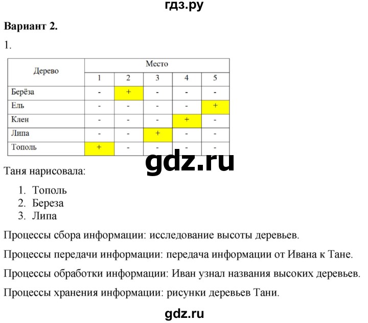 ГДЗ по информатике 7 класс  Босова самостоятельные и контрольные работы Базовый уровень СР-1 - Вариант 2, Решебник 2023