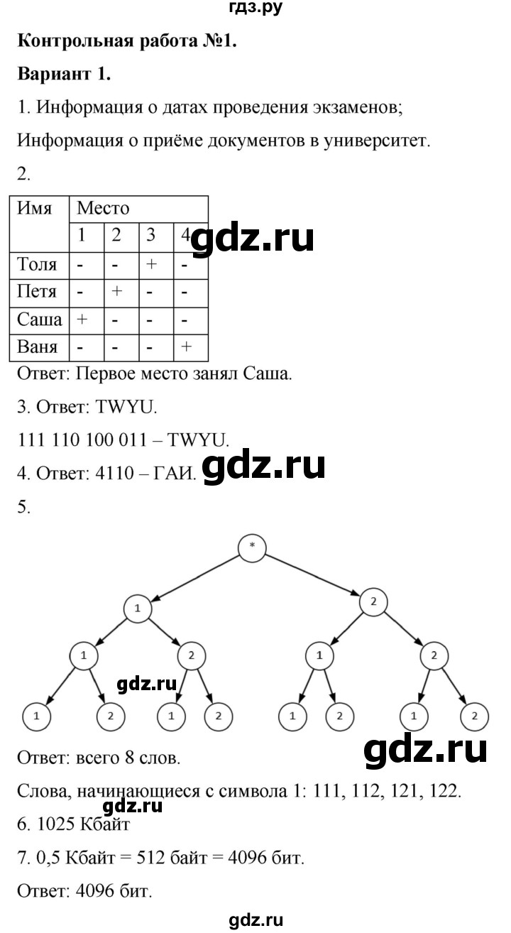 ГДЗ по информатике 7 класс  Босова самостоятельные и контрольные работы Базовый уровень КР-1 - Вариант 1, Решебник 2023