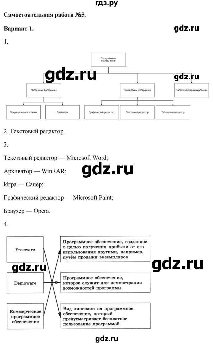 ГДЗ по информатике 7 класс  Босова самостоятельные и контрольные работы Базовый уровень СР-5 - Вариант 1, Решебник 2023