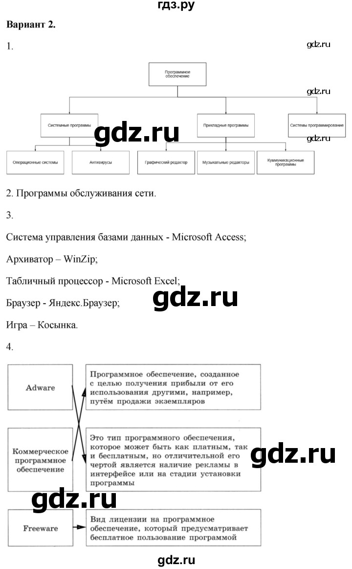 ГДЗ по информатике 7 класс  Босова самостоятельные и контрольные работы Базовый уровень СР-5 - Вариант 2, Решебник 2023