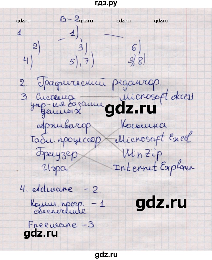 ГДЗ по информатике 7 класс  Босова самостоятельные и контрольные работы Базовый уровень СР-5 - Вариант 2, Решебник 2017