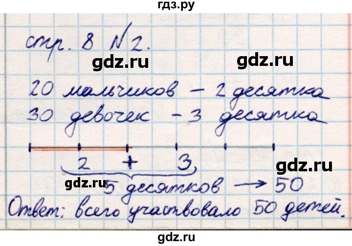 ГДЗ по математике 2 класс Акпаева   часть 1. страница - 8, Решебник