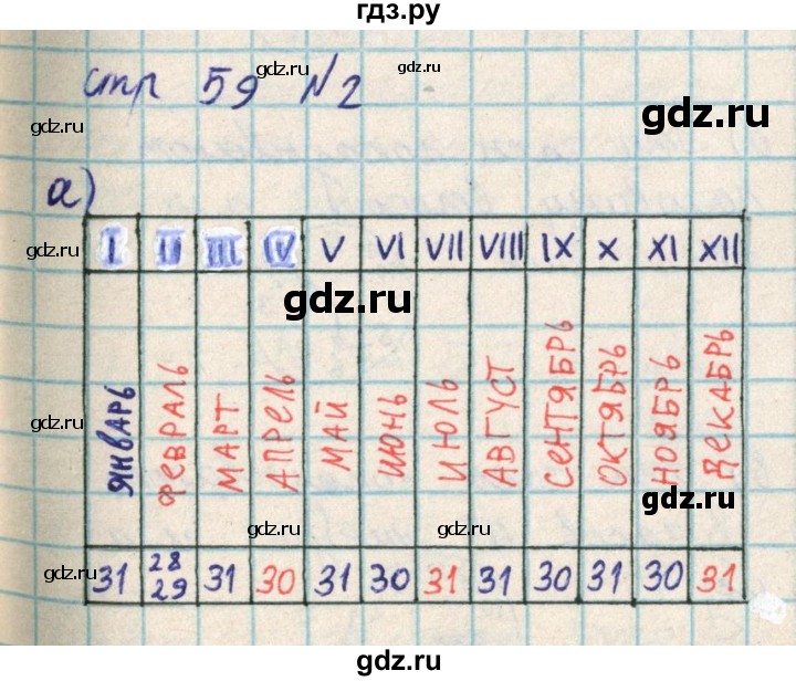 ГДЗ по математике 2 класс Акпаева   часть 2. страница - 59, Решебник