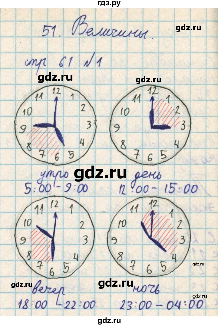 ГДЗ по математике 2 класс Акпаева   часть 2. страница - 61, Решебник