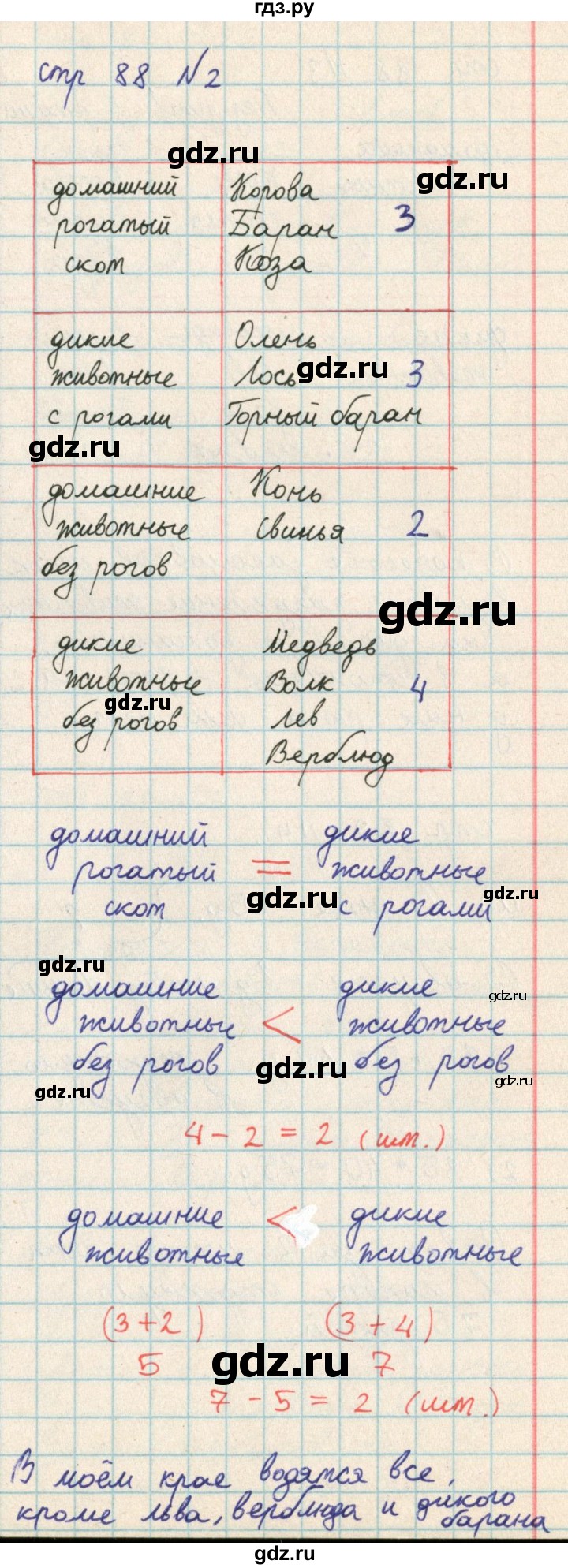 ГДЗ по математике 2 класс Акпаева   часть 2. страница - 88, Решебник