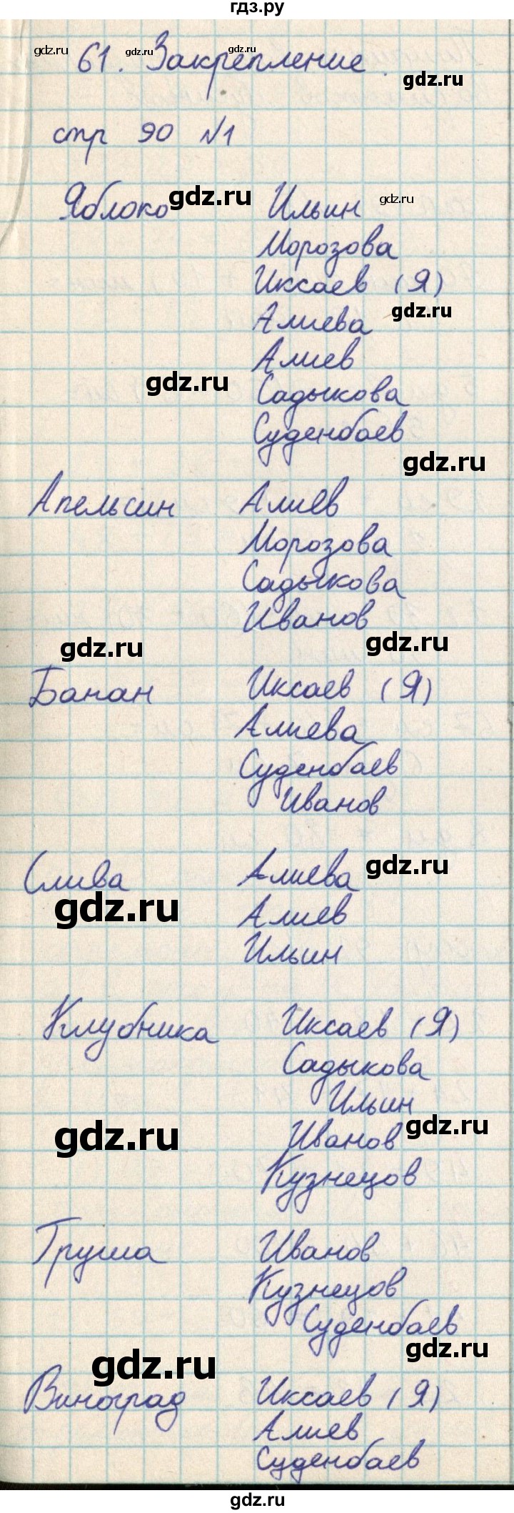 ГДЗ по математике 2 класс Акпаева   часть 2. страница - 90, Решебник