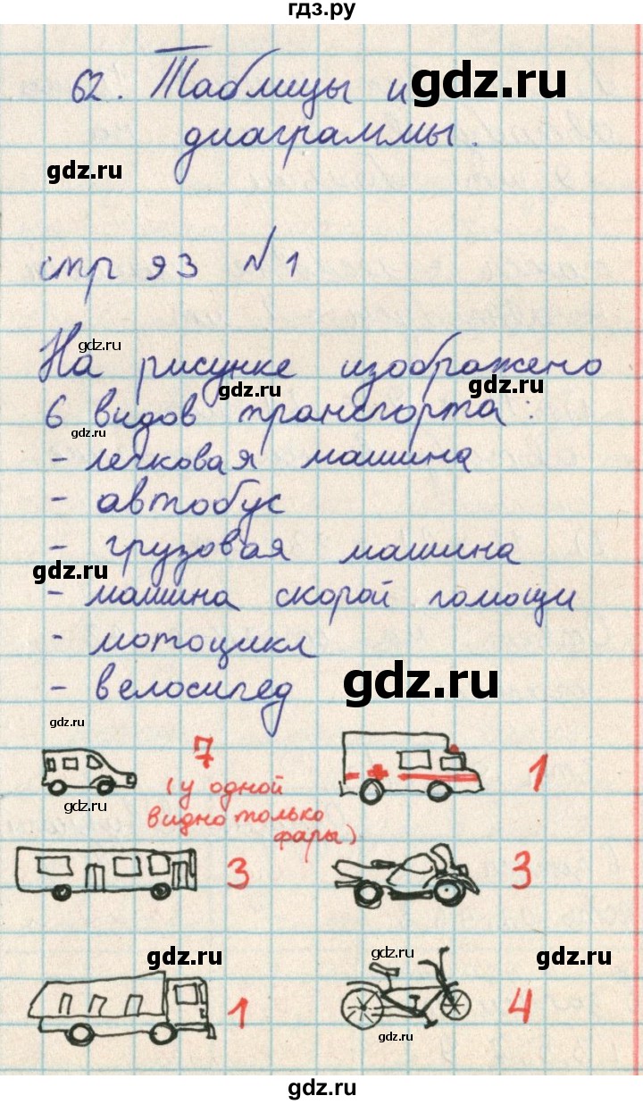 ГДЗ по математике 2 класс Акпаева   часть 2. страница - 93, Решебник