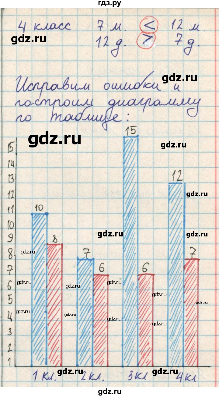 ГДЗ по математике 2 класс Акпаева   часть 2. страница - 99, Решебник