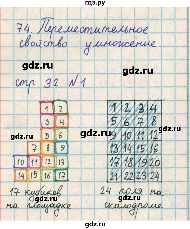 ГДЗ по математике 2 класс Акпаева   часть 3. страница - 32, Решебник