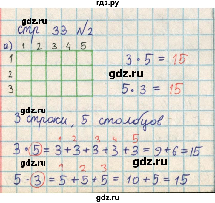 ГДЗ по математике 2 класс Акпаева   часть 3. страница - 33, Решебник