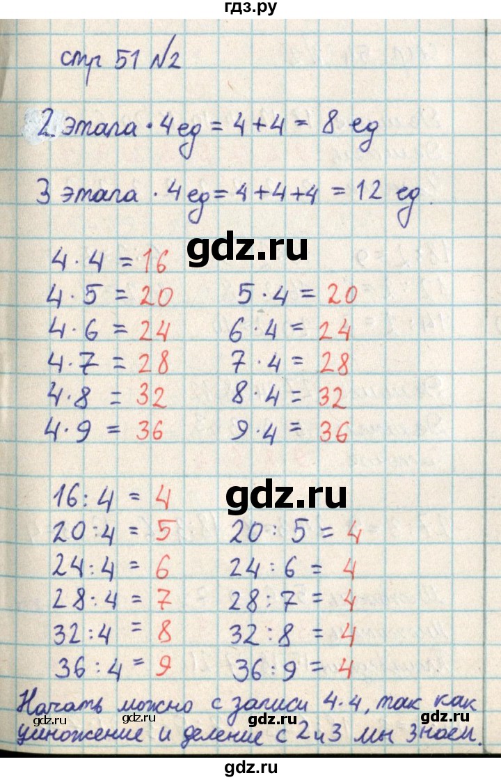 ГДЗ по математике 2 класс Акпаева   часть 3. страница - 51, Решебник