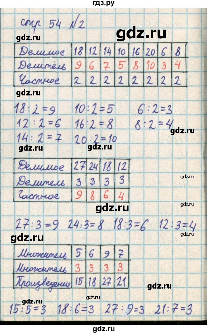 ГДЗ по математике 2 класс Акпаева   часть 3. страница - 54, Решебник