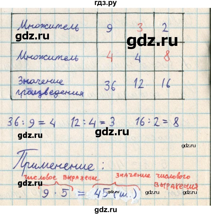 ГДЗ по математике 2 класс Акпаева   часть 3. страница - 72, Решебник