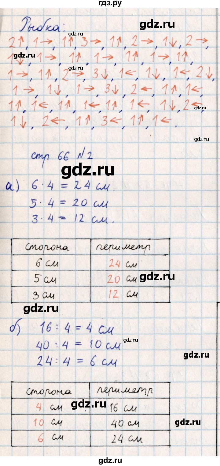 ГДЗ по математике 2 класс Акпаева   часть 4. страница - 66, Решебник