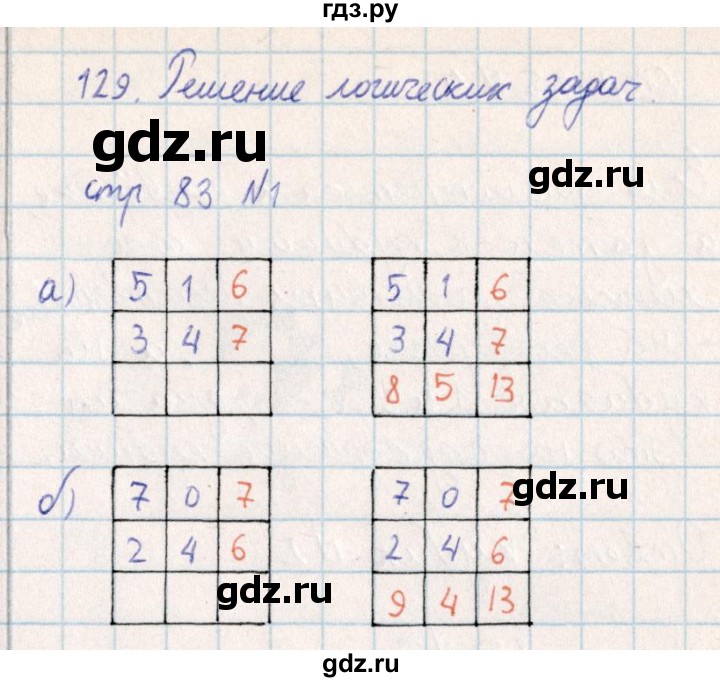 ГДЗ по математике 2 класс Акпаева   часть 4. страница - 83, Решебник