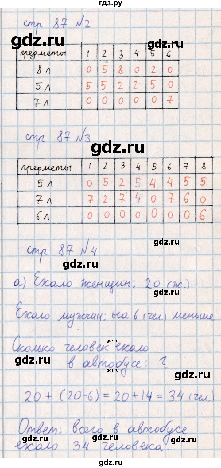 ГДЗ по математике 2 класс Акпаева   часть 4. страница - 87, Решебник