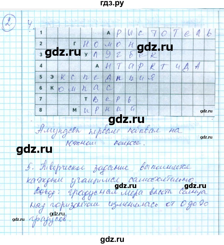 ГДЗ по географии 6 класс  Летягин Тетрадь для проверочных и контрольных работ  раздел 1 (вариант) - 1, Решебник