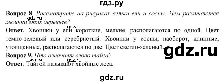 ГДЗ по природоведению 6 класс Лифанова  Для обучающихся с интеллектуальными нарушениями страница - 22, Решебник