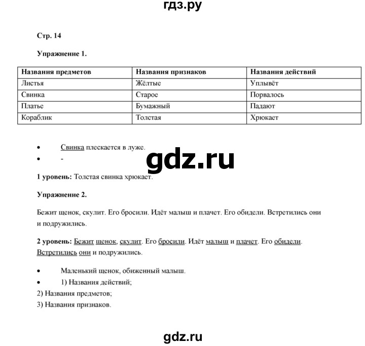 ГДЗ по русскому языку 4 класс Якубовская  Для обучающихся с интеллектуальными нарушениями часть 1 (страница) - 14, Решебник №1