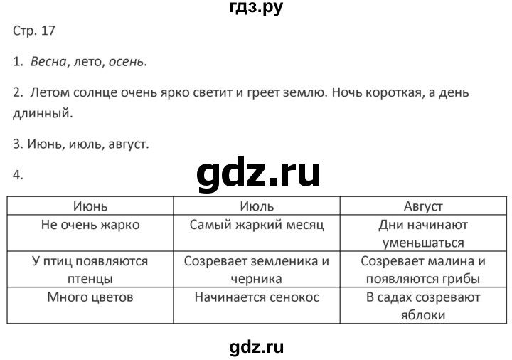 ГДЗ по миру природы и человека 4 класс Матвеева рабочая тетрадь Для обучающихся с интеллектуальными нарушениями страница - 17, Решебник